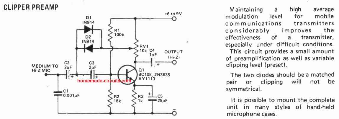 clipper preamp compressed
