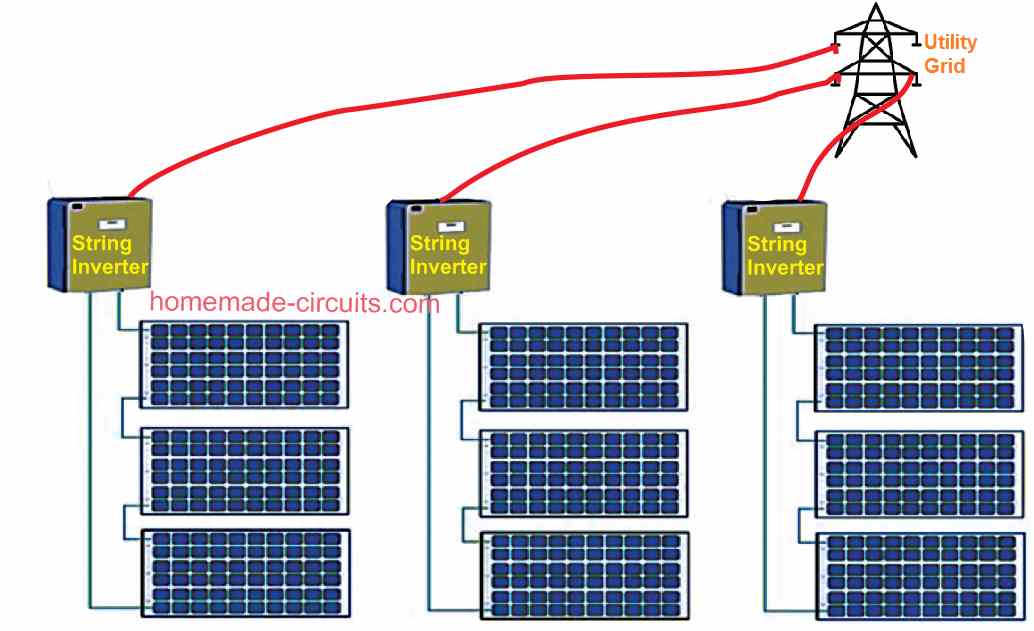 string inverter compressed