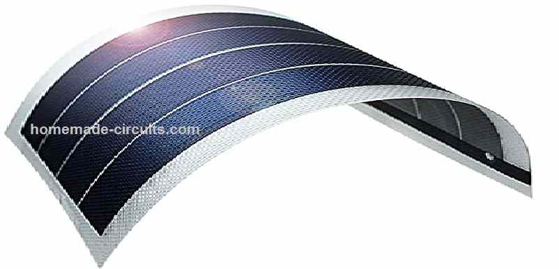thinn film solar panels compressed