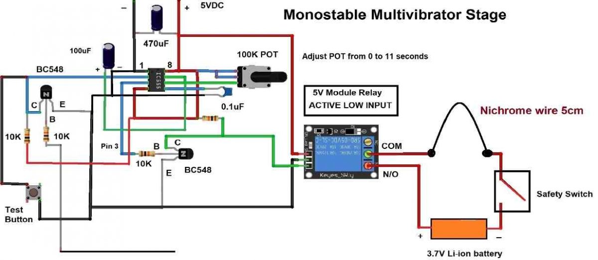 MMV