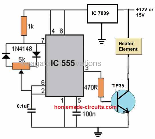 PWM heater control