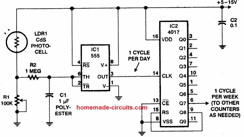 LDR Triggered Week Day Programmable Timer Circuit 