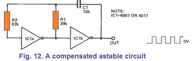 A compensated astable circuit
