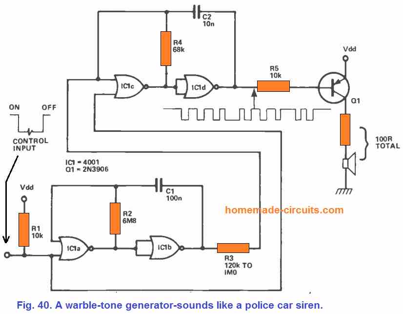 A warble tone generator sounds like a police car siren