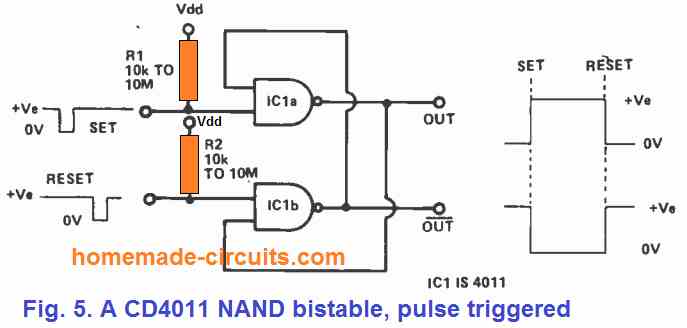 CD4011 NAND bistable pulse triggered