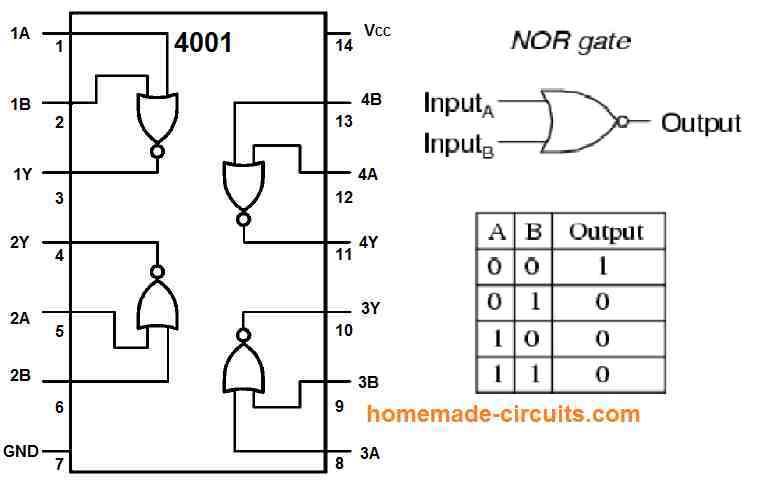 IC 4001 truth table