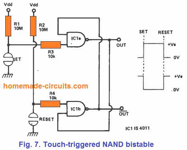 Touch triggered NAND bistable