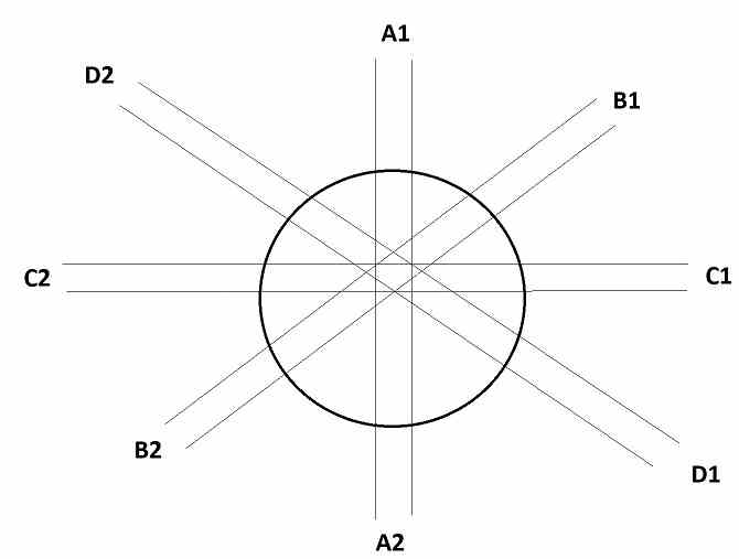beacon led allignment