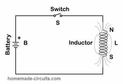 inductor circuit