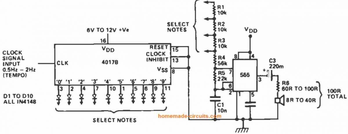 musical tone generator circuit compressed
