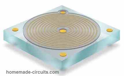 thin film inductors