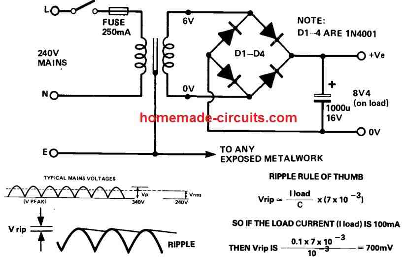 power supply filter capacitor calculations