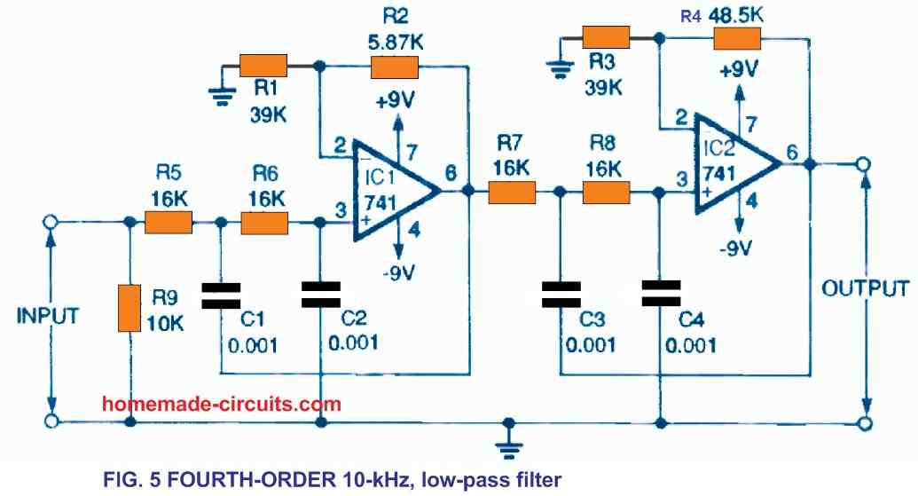 cascading "equal component" filters to create a fourth-order low-pass filter circuit diagram