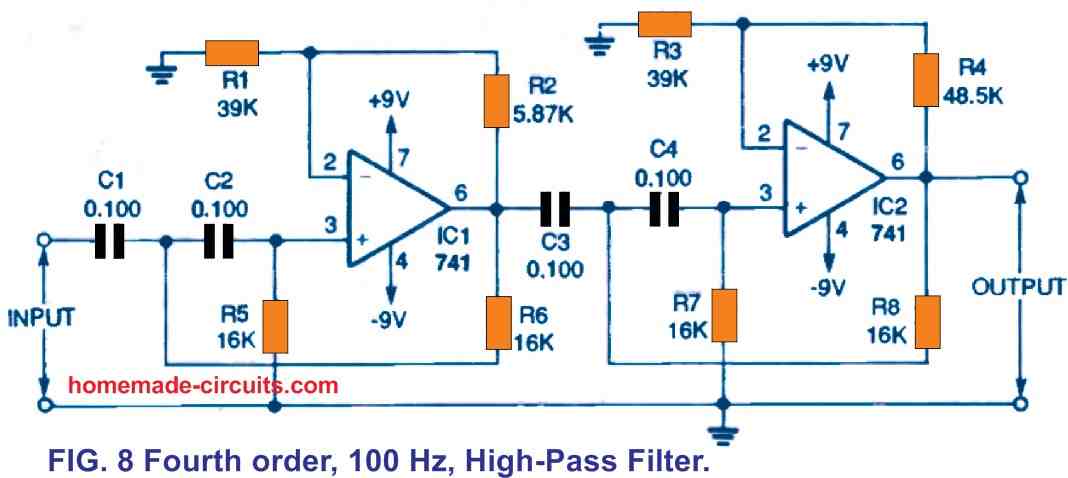 fourth-order high-pass filter circuit diagram
