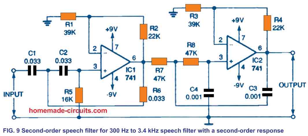 300-Hz to 3.4-kHz speech band-pass filter circuit diagram