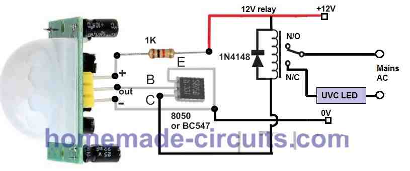 UVC LED controller using PIR motion sensor