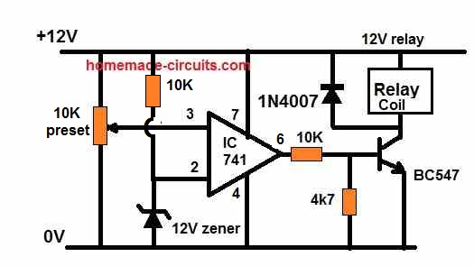 solar panel voltage limit controller circuit