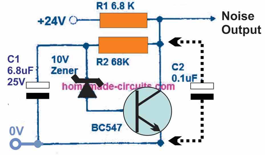 noise generator circuit