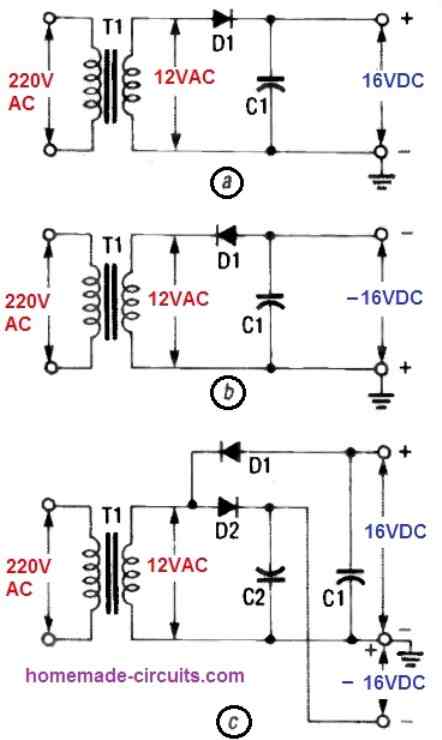 Waveforms with passive filter, at rated input voltage (220V RMS ): Line
