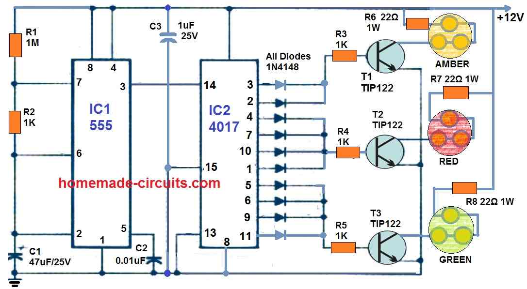 https://www.homemade-circuits.com/wp-content/uploads/2021/12/traffic-light-signal.jpg