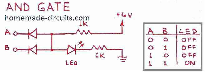 Or Gate Circuit Diagram Using Diode Circuit Diagram