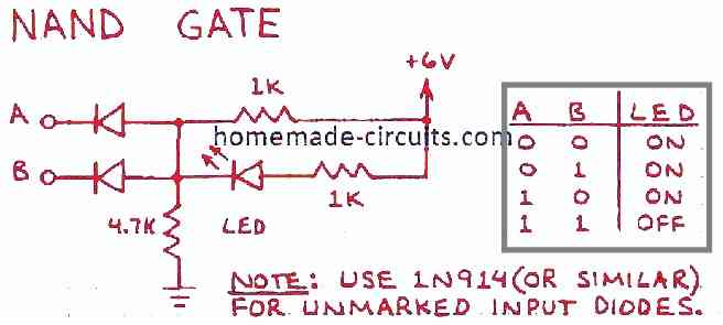 NAND Gate using Diodes