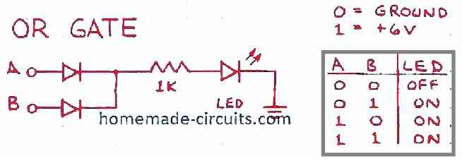 diode OR gate circuit