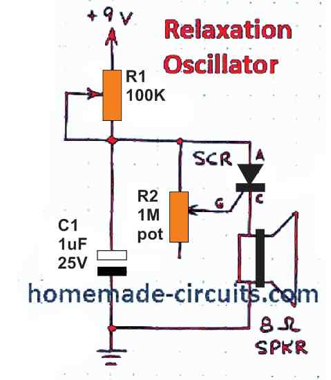 Relaxation Oscillator circuit using SCR