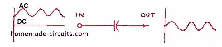 capacitor in series with AC input