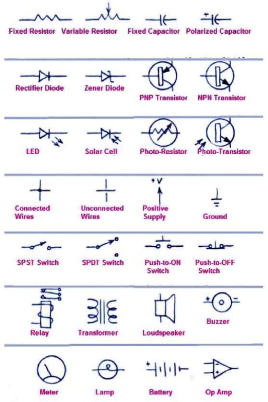 Basic Electronic Circuits Explained | Homemade Circuit Projects