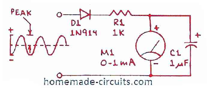 Peak Reading Voltmeter circuit