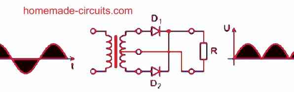 full wave rectifier circuit using two diodes