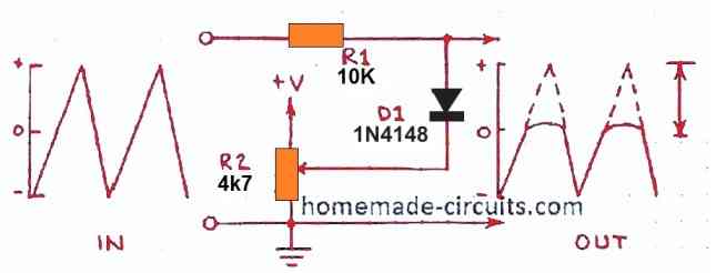 waveform clipper using diode