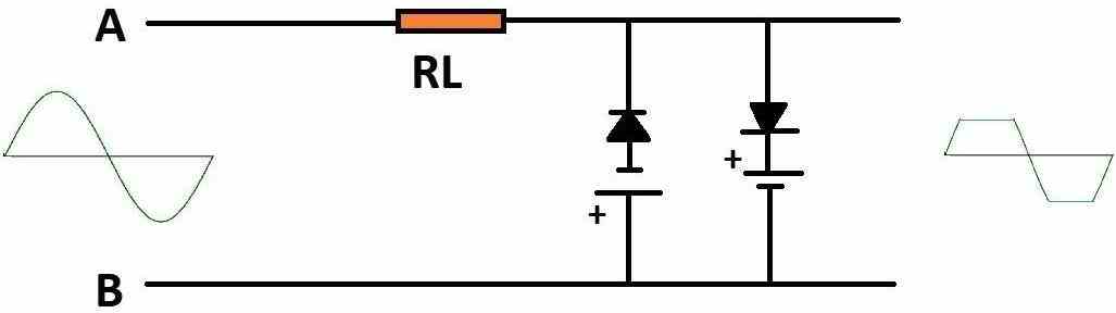 dual clipper circuit