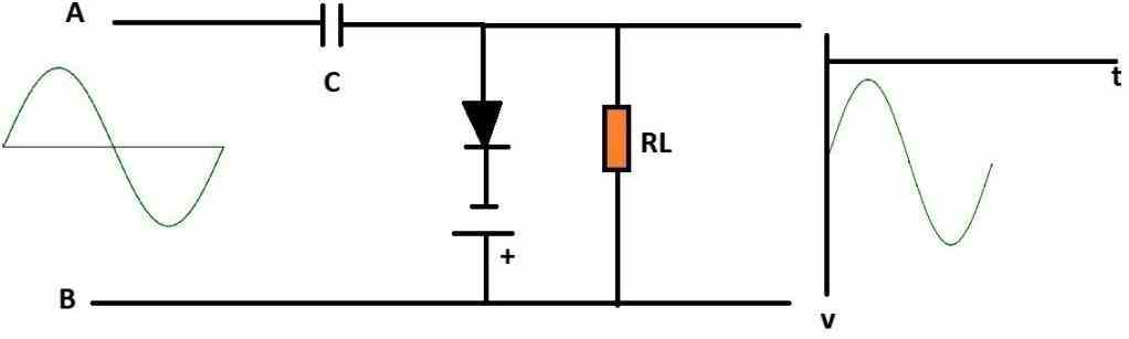 Negative Clamper circuit with Negative Bias