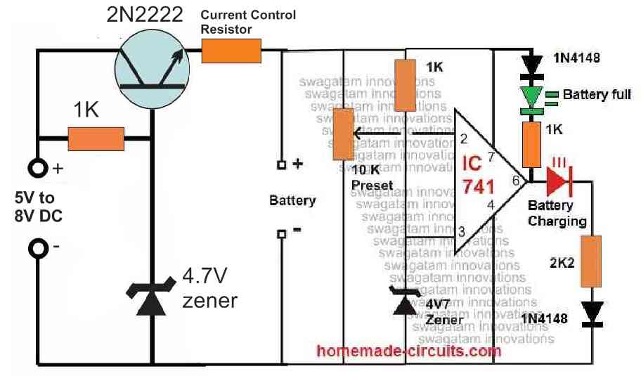 Ni-Cd chargerwith LEDindicators and constant voltage charger.