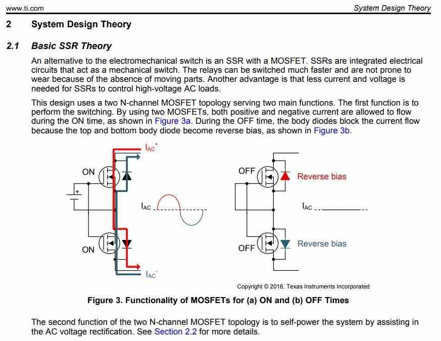 SSR from texas instrument datasheet