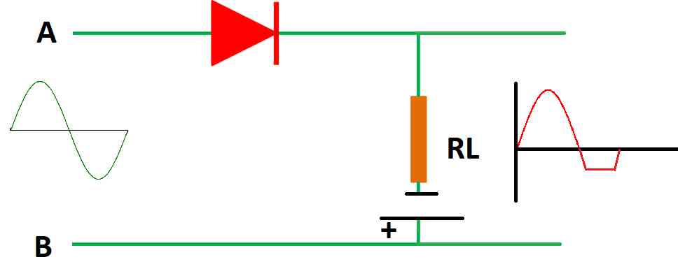 Series Negative Clipper with Negative Bias