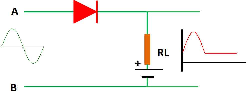 Series Negative Clipper with Positive Bias