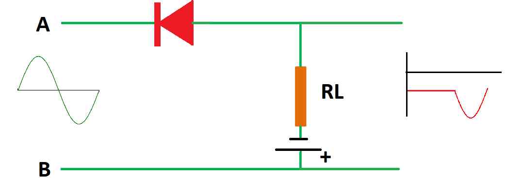 Series Positive Clipper with Negative Bias