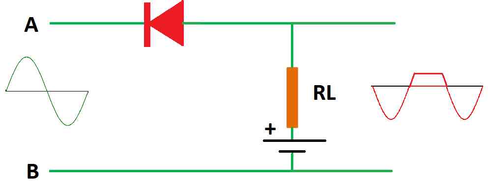 Series Positive Clipper with Positive Bias