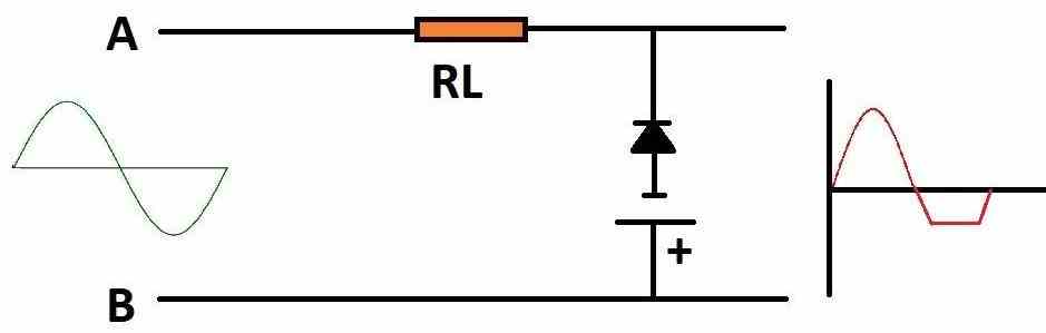 Shunt Negative Clipper circuit with Negative Bias