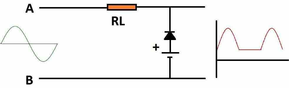Shunt Negative Clipper circuit with Positive Bias