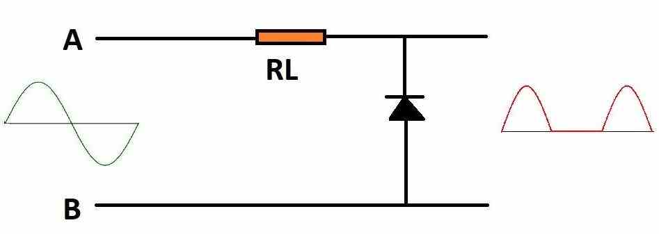 Shunt Negative Clipper circuit