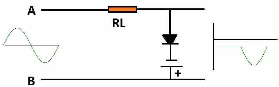 Shunt Positive Clipper circuit with Negative Bias