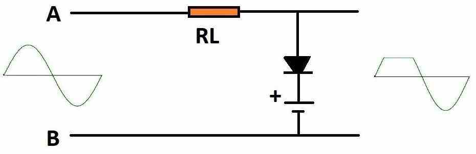 Shunt Positive Clipper circuit with Positive Bias