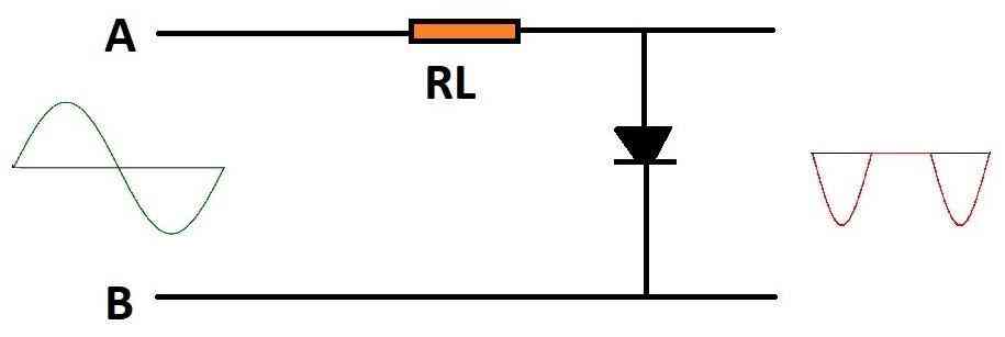 Shunt Positive Clipper circuit