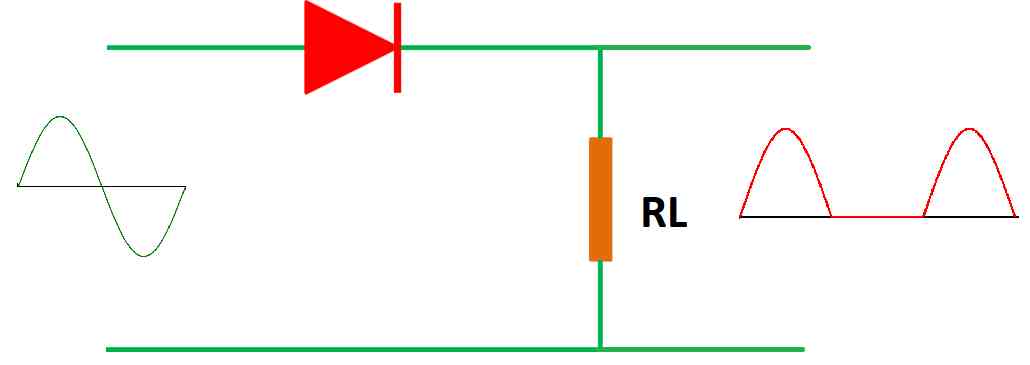 series negative clipper circuit