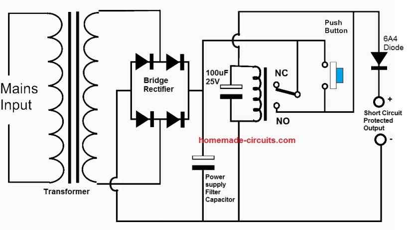 Short Circuit Diagram