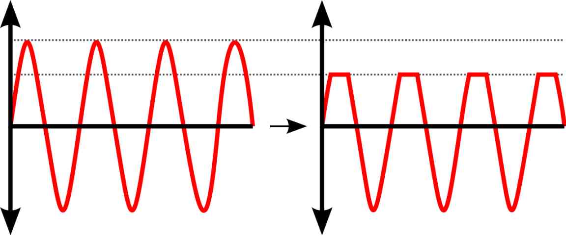 clipper circuit output waveform